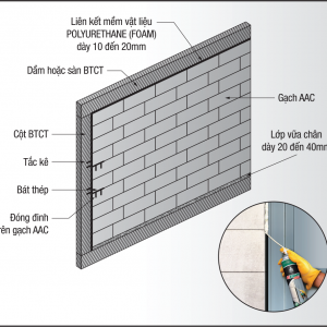 Thi-cong-khe-ho-bang-foam-PU